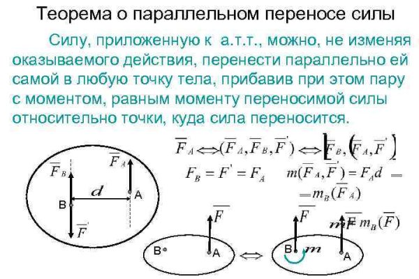 Кракен через тор