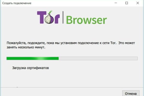 Ссылки на сайты супернета