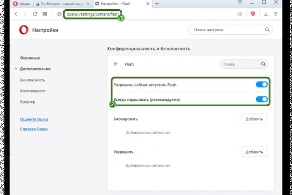 Kraken com супернет