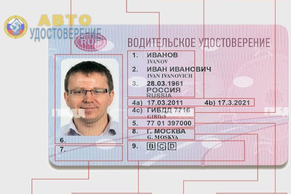 Почему не работает кракен сегодня