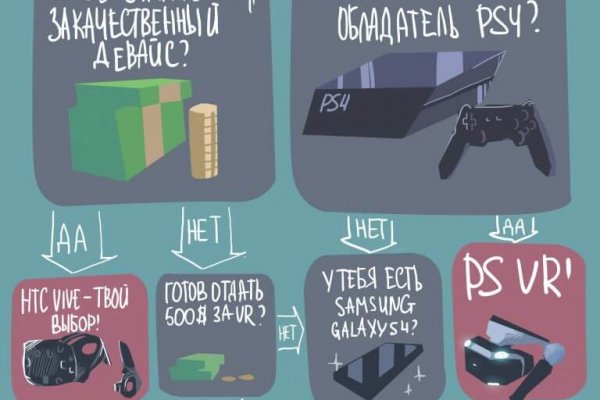 Кракен супернет kraken link24 info