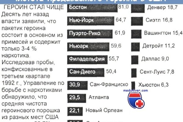 Ссылка кракен зеркало тор
