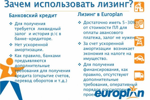 Ссылка кракен не работает