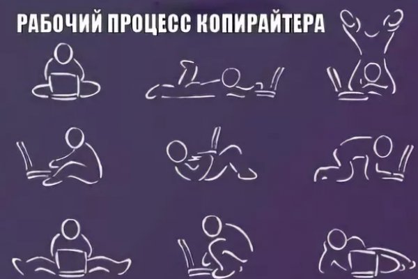 Кракен маркетплейс зеркало