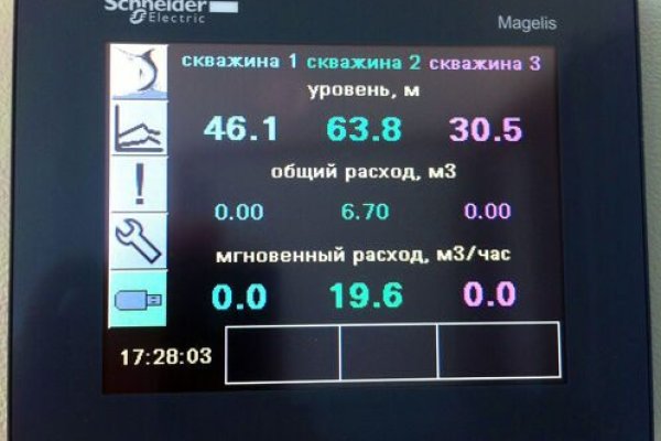 Кракен супернет купить